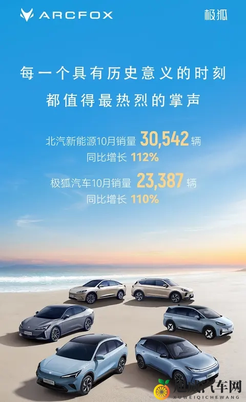 10月新势力销量，零跑破7万继续领跑，鸿蒙智行6万8紧跟-1