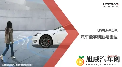 技术分享：UWB-AOA汽车数字钥匙与雷达-3