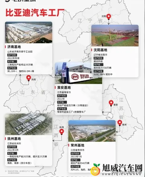 比亚迪新能源汽车工厂分布、产能分析-1