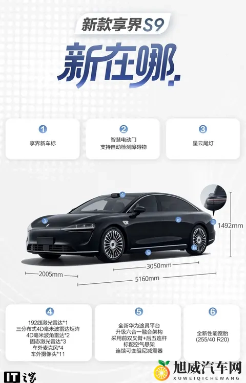 鸿蒙智行新款享界 S9 升级 9 系旗舰智驾、途灵六合一底盘架构-3