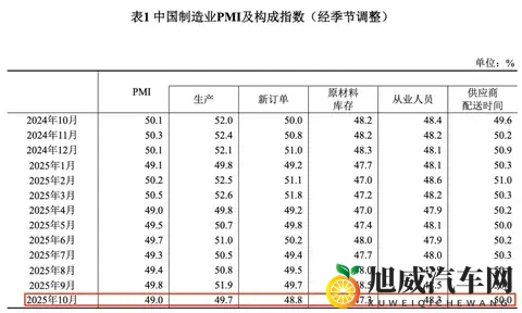 四虎最新网名免费:汽车圈新动态:揭秘行业热点,免费获取最新资讯-3