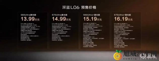 色中色软件：智能驾驶新突破，汽车升级新篇章-1