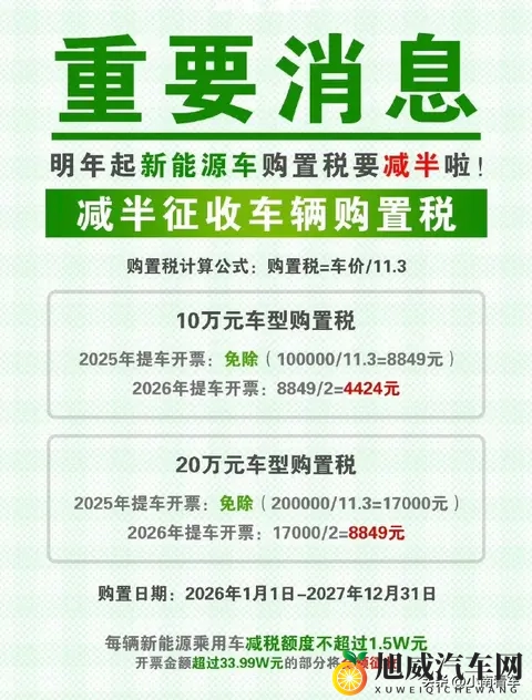 购置税减半倒计时！年底买车省 13 万，行业要变天？-1