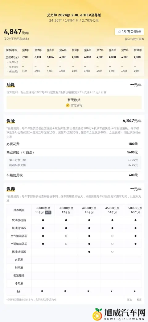 #准新一手MPV#24年本田艾力绅，油耗经济家用优选-3