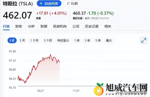 特斯拉与比亚迪：同一赛道，两个截然不同的“世界”-2