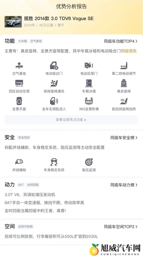 33万拿下陆地头等舱？2014款柴油揽胜，霸气依旧！-2