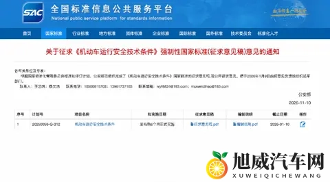 零百加速需≥5秒！汽车安全新国标意见征询，还涉旋转座椅等-2