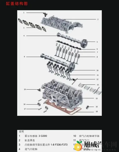 奥迪悄悄延保背后，车主们为何自掏腰包换零件？-1