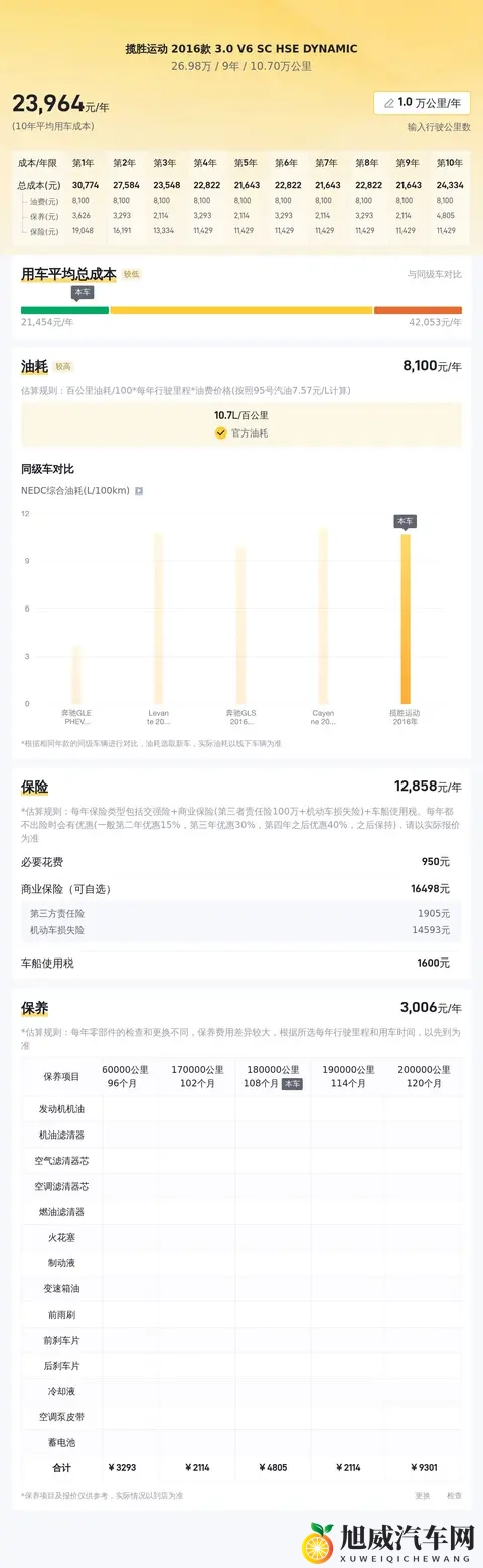91爆料网:新能源汽车崛起,智能驾驶引领未来出行-3