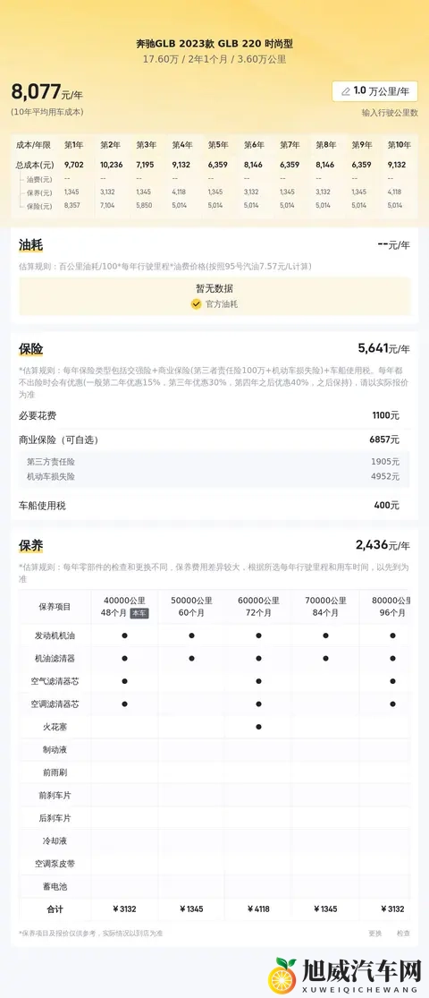 把校花 吊起来打屁股网站：科技革新，驾驶乐趣新体验-2