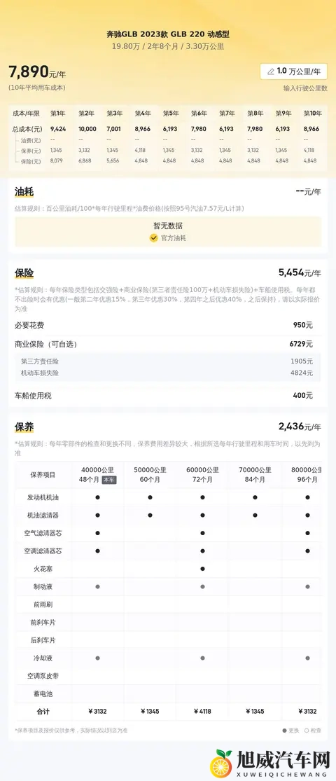 色多多成人版：汽车新宠：独特魅力，未来市场新势力-2