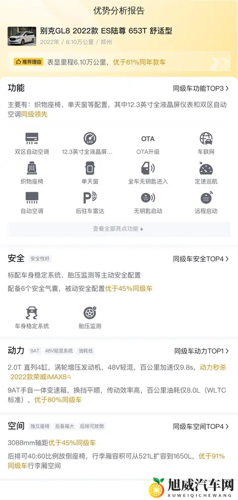 20万拿下宜商宜家神器，体验二手别克GL8陆尊！-1