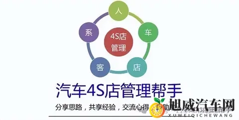 直播难做天天做！谁救我！汽车经销商直播痛点与代运营解决方案-1