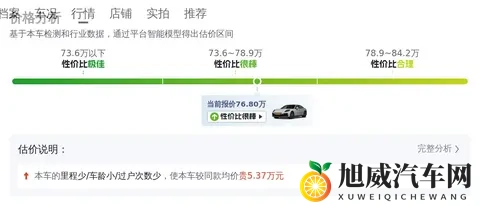 综合二区：汽车市场新热点：新能源汽车销量飙升，热门车型盘点-1