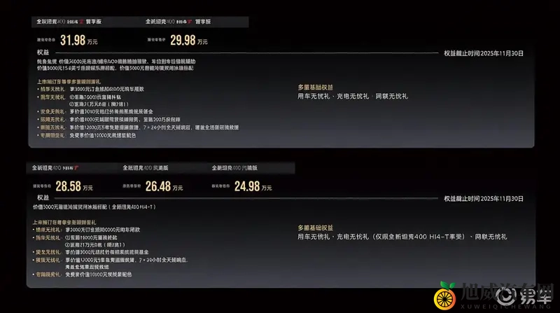 全新坦克400上市，2498万起，开启潮酷越野新体验-1
