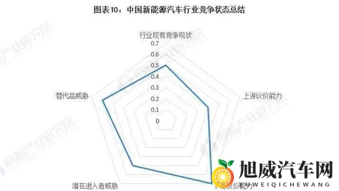 周鸿祎呼吁小老板支持国产车！别戴有色眼镜，请卖掉你的奔驰宝马-1