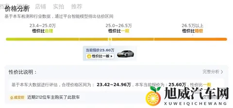 十年老友价！2014款保时捷Panamera，圆你跑车梦-2