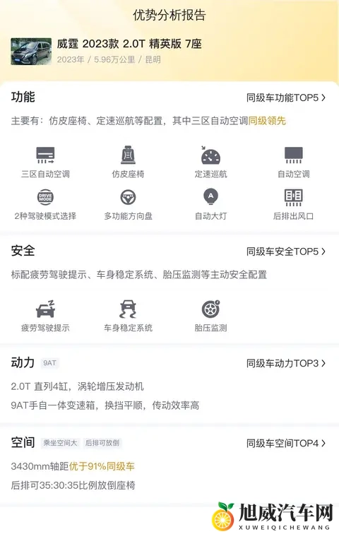 278万，宜商宜家，准新奔驰威霆安排！-3