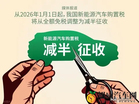 新能源车购置税倒计时，车企“兜底”大战开启！-2