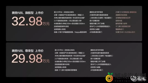阿娇陈冠希12分30秒口爱:汽车科技新篇章:驾驶乐趣与环保同行-1