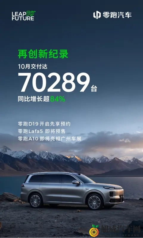 「蔚小理」彻底成为过去式，新势力10月销量暴涨暗藏着什么挑战？-1