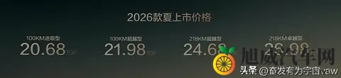 比亚迪新款夏2068万上市，低价冲击传统MPV，未来市场会怎么变？-1