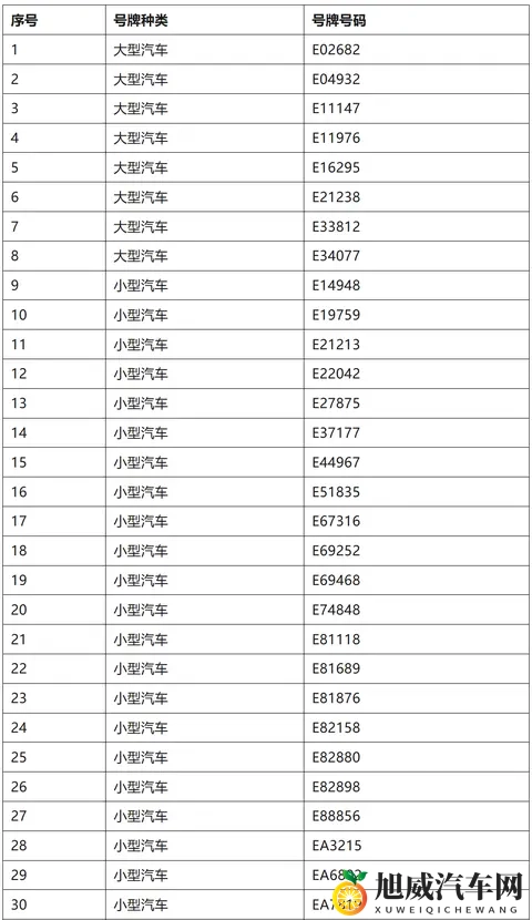 马鞍山交警最新公告！-2