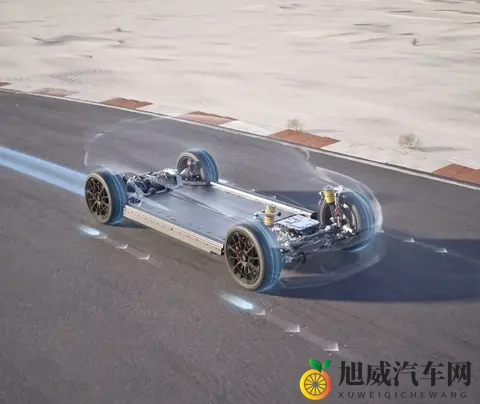 观点：一味的要求电车长续航，没有任何实用意义-1