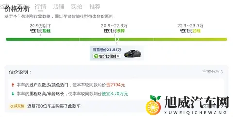 21年奥迪A6L，13万公里，精英之选，21万多带回家！-3