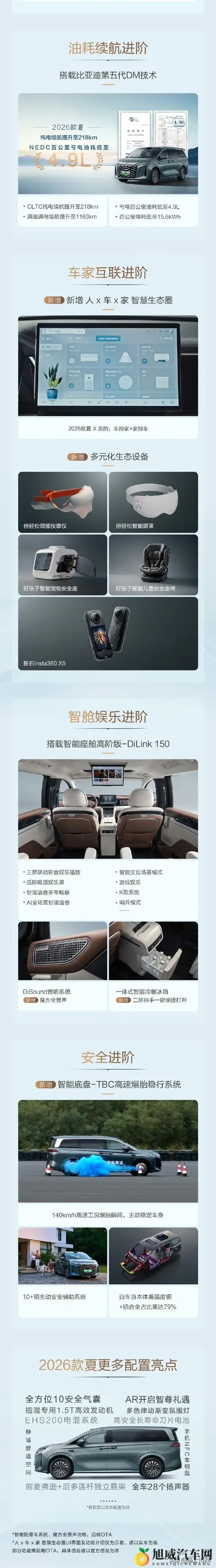 比亚迪推出2026款夏MPV，续航1163km配激光雷达，1968万元起-3