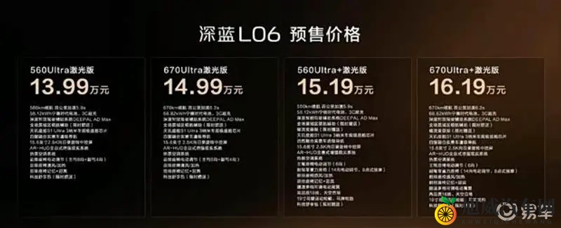 深蓝L06售价悬念揭晓！11月18日上市或将带来价格惊喜-1