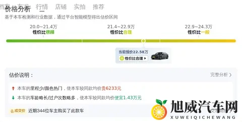 22万多拿下四驱奥迪A6L，75秒破百，宜商宜家-1