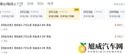 十年老将风韵犹存，16万拿下二手保时捷卡宴S，圆你豪车梦？-2