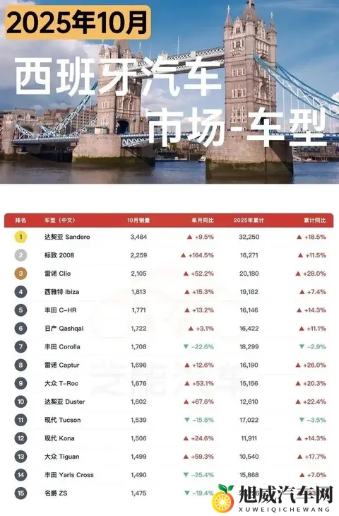 红桃视颏隐藏人口：红桃之谜揭示隐秘人口现状-3