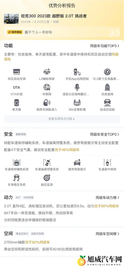 14万拿下硬派越野新选择，准新坦克300挑战者！-2