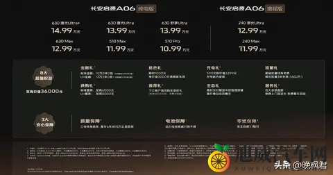 长安启源A06十万杀入战场，激光雷达拉满，消费者真能吃这套？-1