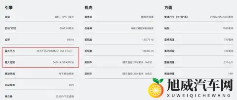 国产双缸踏板杀入高端市场本土品牌真能跟合资掰手腕-3