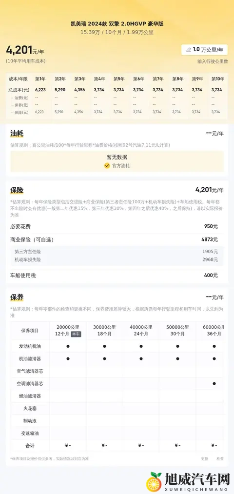 准新一手丰田凯美瑞，15万享省油座驾？-2