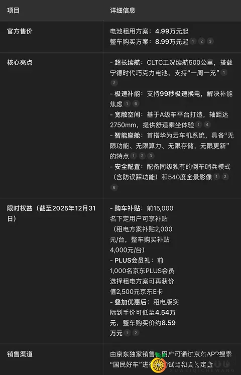 新车  电池租用购车价499万元起，广汽埃安UT super正式上市-1