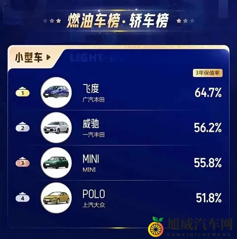 一级二级调色大片的经典实例:色彩调控技巧,经典大片解析示范-2