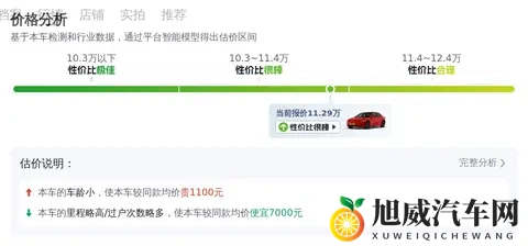 11万多开走特斯拉?Model3代步通勤值不值?-3