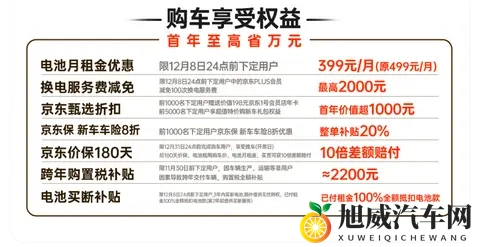 租电 499 万 + 99 秒换电！“国民好车” 埃安 UT super 登场-2