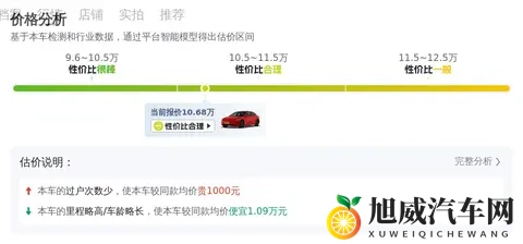 12万公里，10万多拿下21年特斯拉Model3，代步香不香？-1