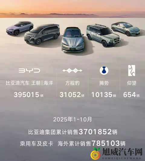 比亚迪海豹保值率反超油车，二手车贩子哭着抢电车！-1