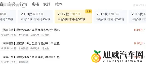 哈弗H6L上市 1039万元起的“省油大五座”-1