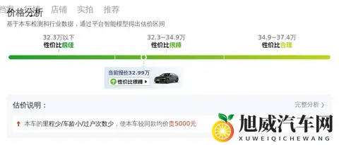 33万拿下准新奥迪A6L，体验四驱，这波“理财”值不值？-2