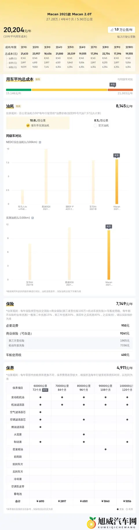 五菱“别克GL8”火了，73万+大7座，月销3173台-1