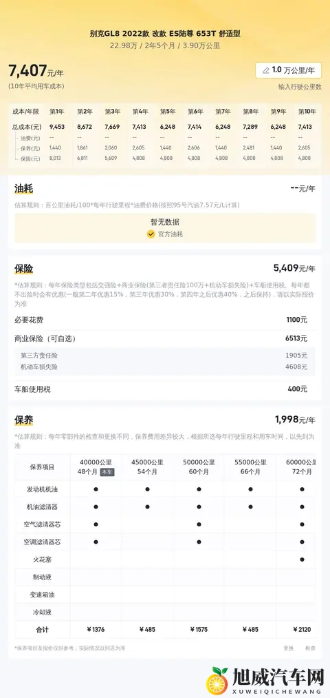 23年别克GL8陆尊，宜商宜家，20多万拿下！-3