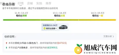 奥迪A3准新车，11万公里，都市代步新选择？-1