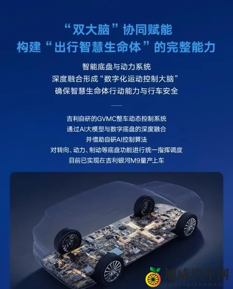 从“聪明电混”到“AI CAR”，吉利正在下一盘怎样的大棋？-2